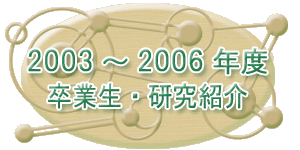 2003〜2006年度
卒業生・研究紹介